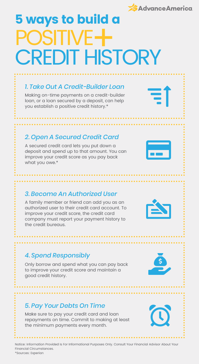5 Ways to build a positive credit history Ways to build a positive credit history