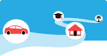 roadmap of a car, house, graduation, and vacation