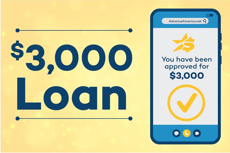 $3000 loan
