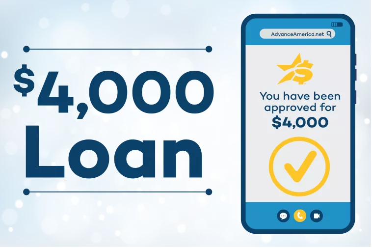 $4000 loan