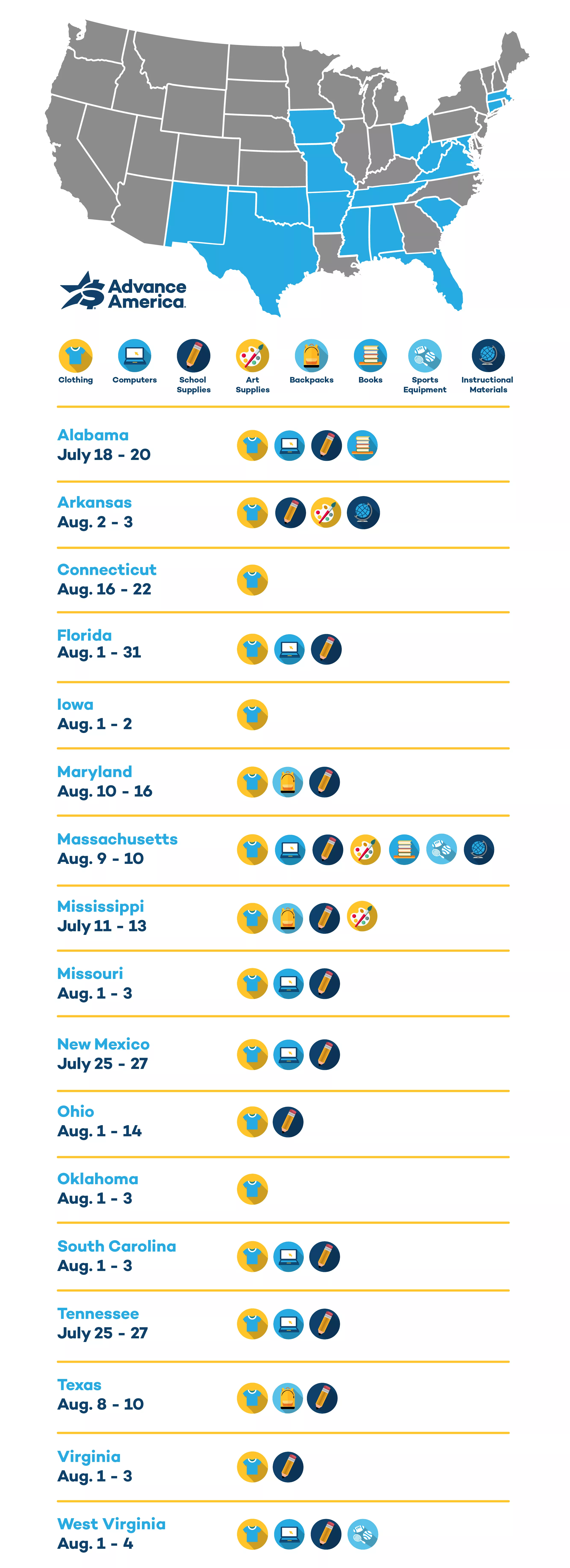 Tax Free Holiday Dates By State Tax Free Holiday Dates By State 2025