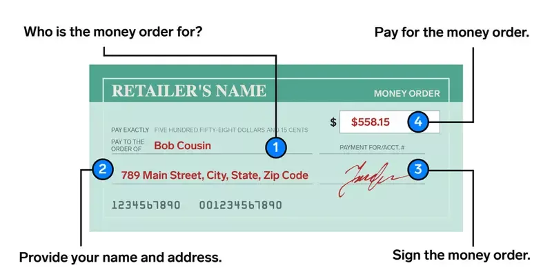 money order example
