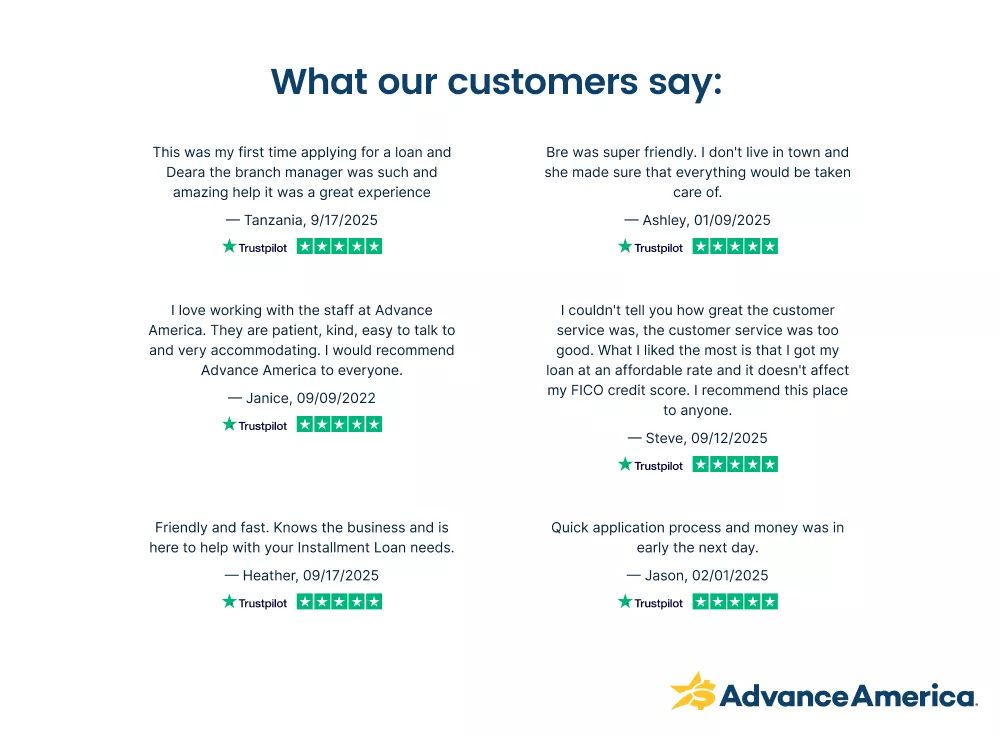 Customer reviews sampling