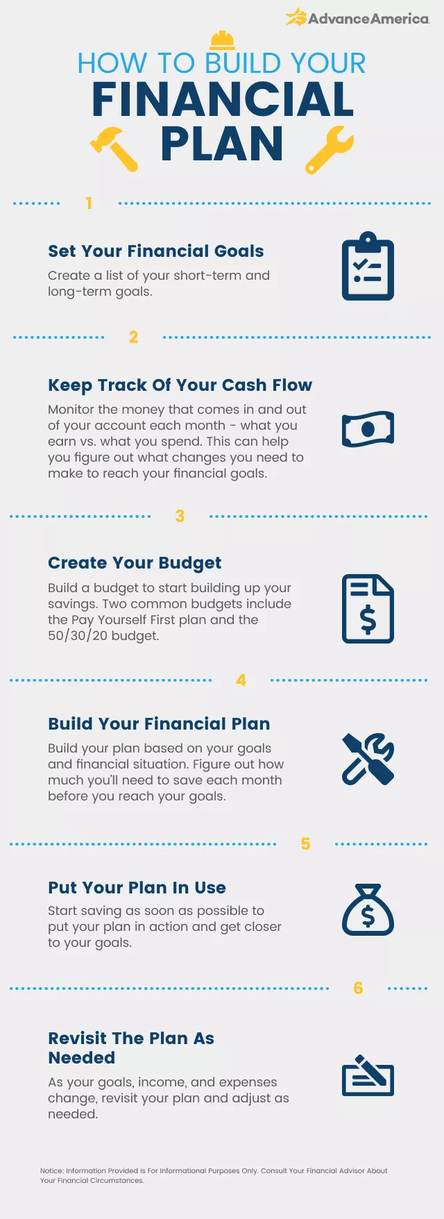 How to Create a Financial Plan That Works: Proven Strategies