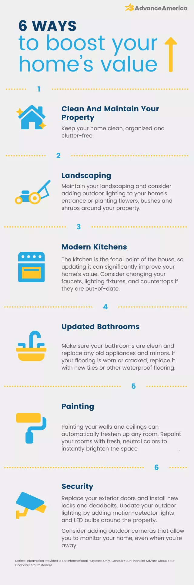 Ways to boost your home’s value